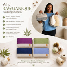 Load image into Gallery viewer, plastic-free hemp travel packing cubes