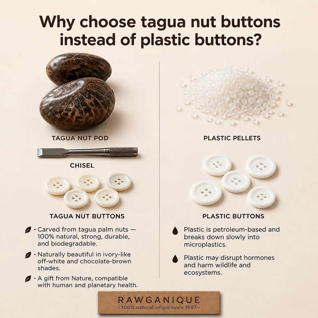 tagua nut buttons in organic cotton underwear