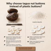 Load image into Gallery viewer, tagua nut buttons in organic cotton underwear