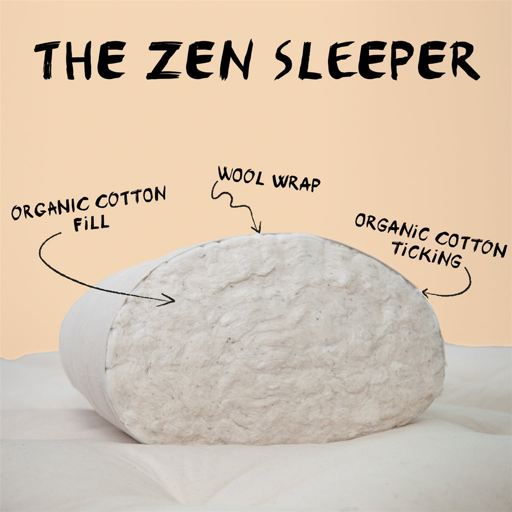 non-toxic mattress