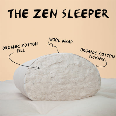 non-toxic mattress