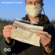 Load image into Gallery viewer, CICERO 100% Organic Linen Face Mask Dust Mask (Elastic-free, OC Thread) (100% Biodegradable)