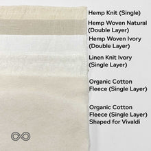 Load image into Gallery viewer, CICERO 100% Organic Linen Face Mask Dust Mask (Elastic-free, OC Thread) (100% Biodegradable)