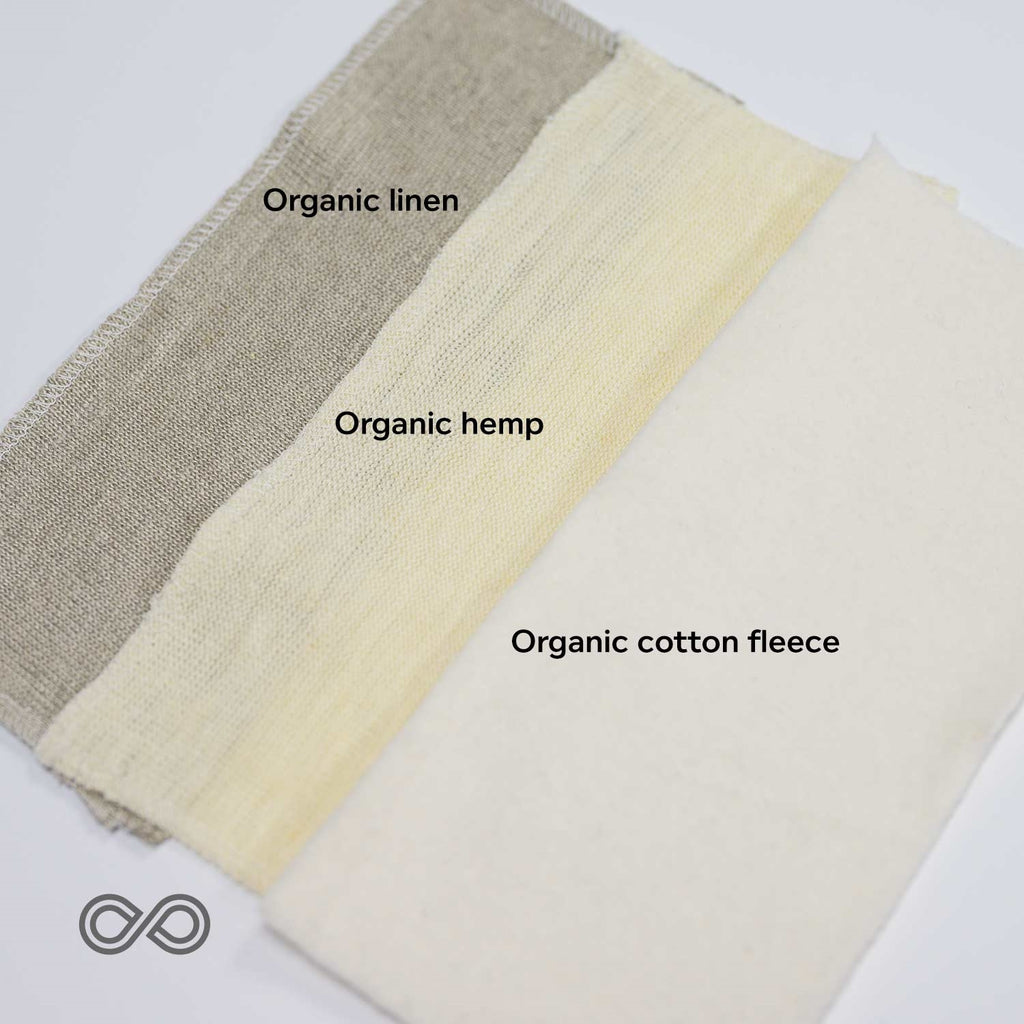 CICERO 100% Organic Linen Face Mask Dust Mask (Elastic-free, OC Thread) (100% Biodegradable)