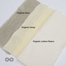 Load image into Gallery viewer, CICERO 100% Organic Linen Face Mask Dust Mask (Elastic-free, OC Thread) (100% Biodegradable)