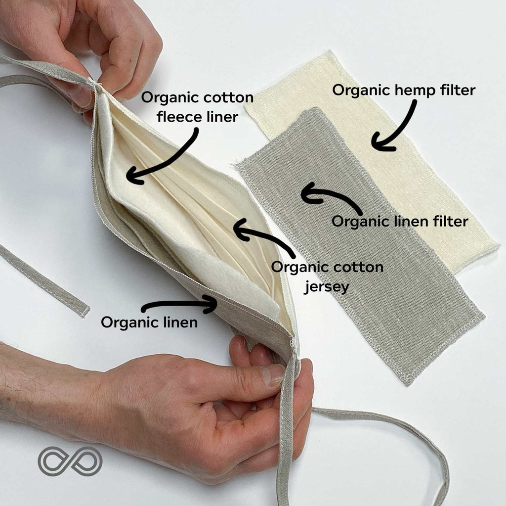 hemp facemask