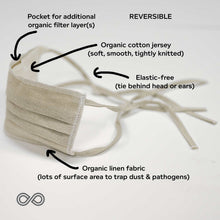 Load image into Gallery viewer, EVERIDGE 2-Layer Reversible Organic Linen - Org Cotton Face Mouth Mask / Dust-Pollen Allergen Mask With Filter Pocket (Elastic-Free) (Washable) (100% Biodegradable