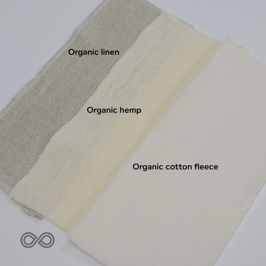 EVERIDGE 2-Layer Reversible Organic Linen - Org Cotton Face Mouth Mask / Dust-Pollen Allergen Mask With Filter Pocket (Elastic-Free) (Washable) (100% Biodegradable