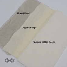 Load image into Gallery viewer, EVERIDGE 2-Layer Reversible Organic Linen - Org Cotton Face Mouth Mask / Dust-Pollen Allergen Mask With Filter Pocket (Elastic-Free) (Washable) (100% Biodegradable
