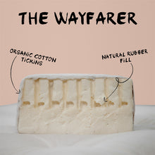 Load image into Gallery viewer, natural rubber foam mattress